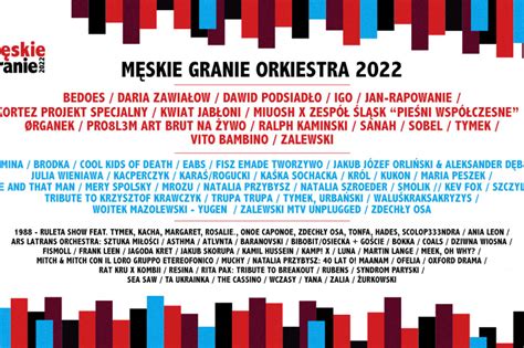 męskie granie 2022 żywiec|Męskie Granie w Żywcu